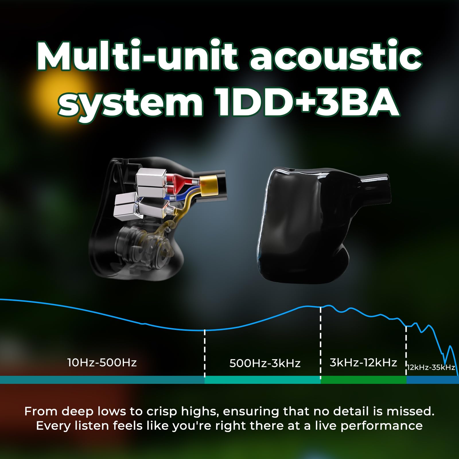 Amazon.co.jp: HiFiGo AFUL Performer 5+2/7 IEMs、1マイクロ